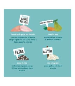 Edgard & Cooper Adult Carne Fresca Di Tacchino E Pollo Biologici Senza Glutine 7 Kg -Amici a Quattro Zampe edgard cooper adult carne fresca di tacchino e pollo biologici senza glutine 7 kg 4