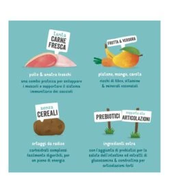 Edgard & Cooper Puppy Carne Fresca Di Anatra E Pollo Allevati A Terra Senza Cereali 2,5 Kg -Amici a Quattro Zampe edgard cooper puppy carne fresca di anatra e pollo allevati a terra senza cereali 25 kg 6